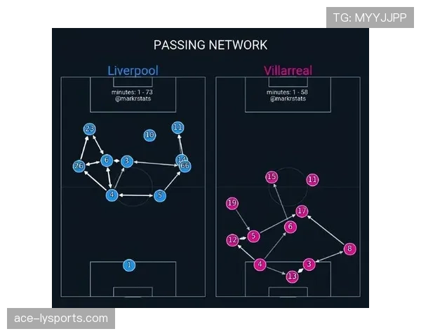 故意触球和折射如何影响越位判罚？