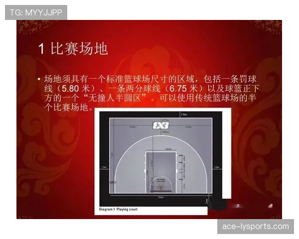 篮球比赛中球队犯规累计规则如何解读？