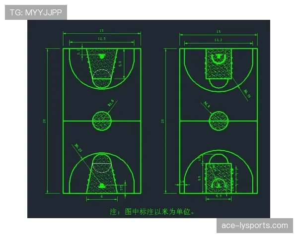 篮球底线规则是什么？详解其出界与发球判定标准