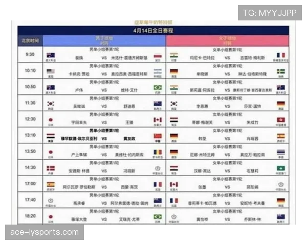2026世界杯48支球队如何分为12个小组的规则是什么