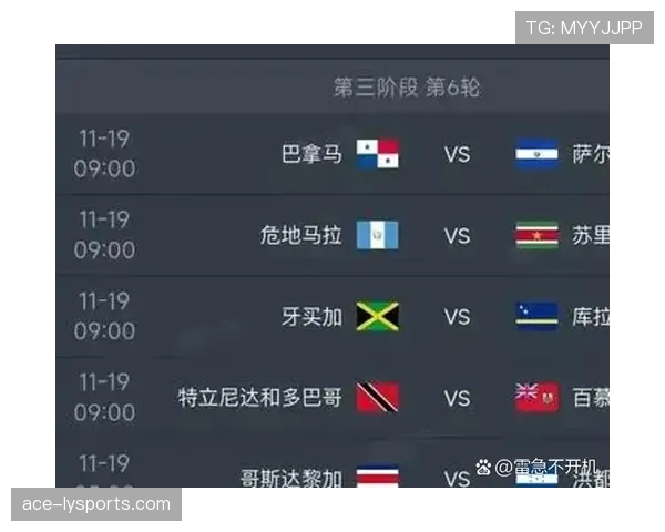 2026世界杯48队如何分组比赛及晋级规则详解