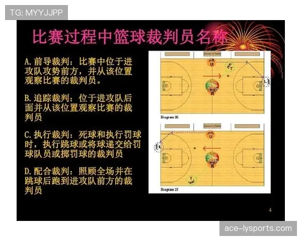 门线判定规则详解：裁判如何准确判断球是否完全过线