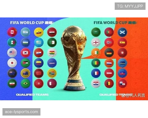 2026世界杯最新第三名出线条件详解