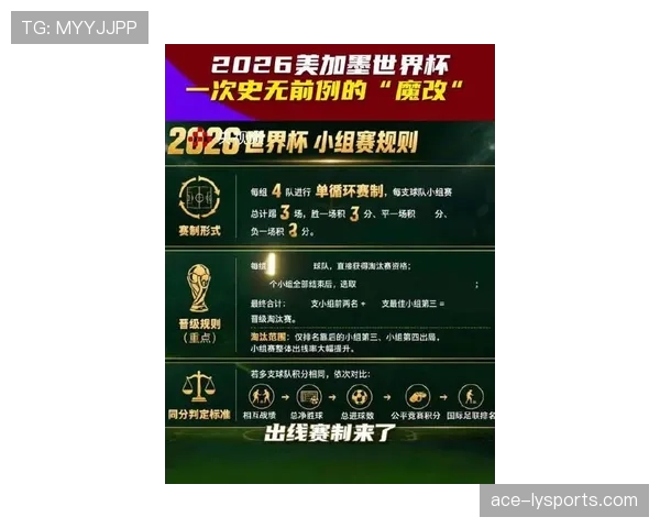 2026世界杯开幕战观赛自由行攻略